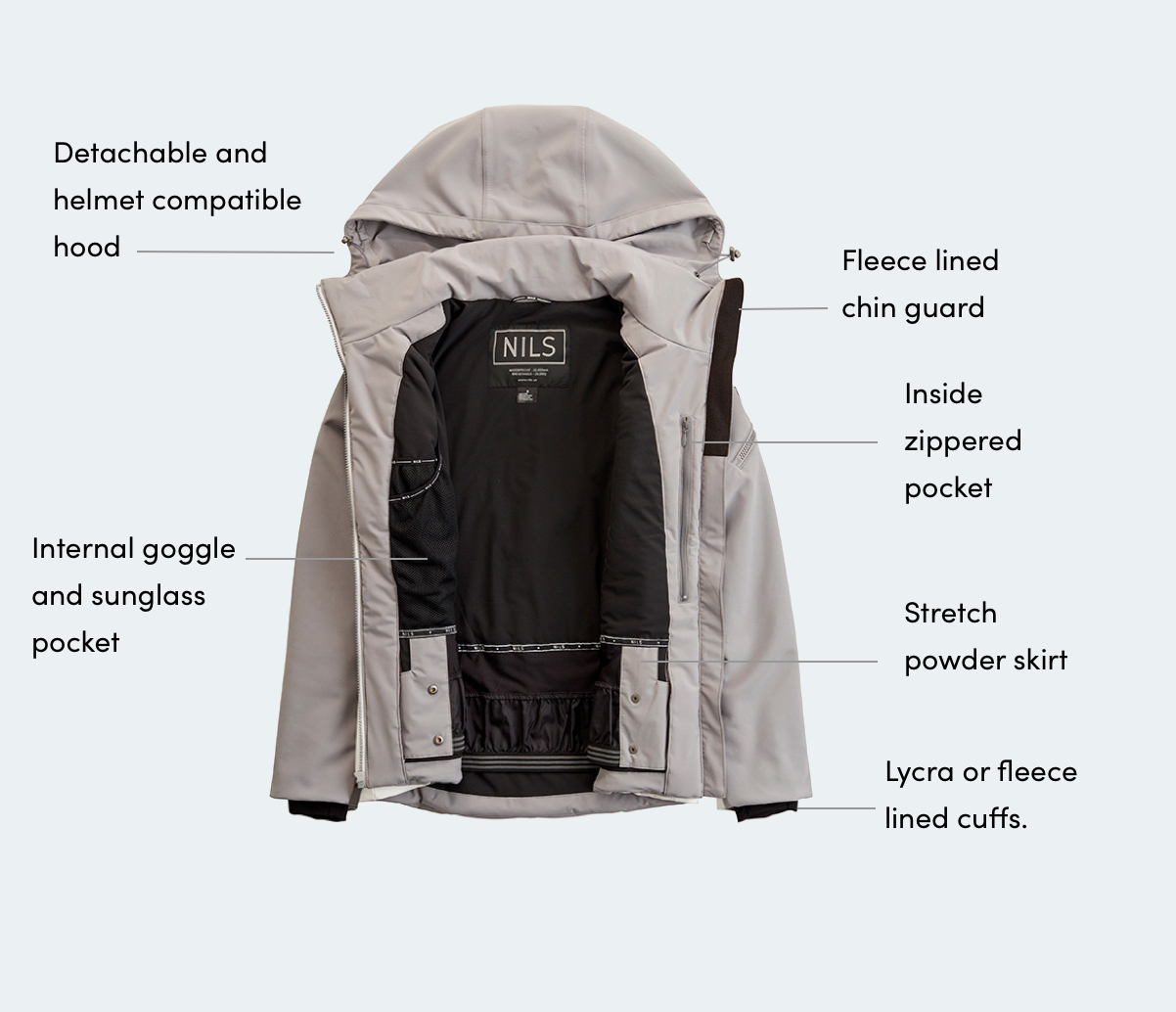 Nils Jackets - Features and Fit